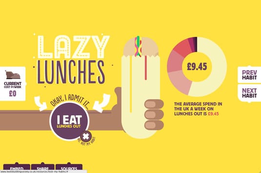 lunches