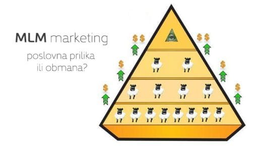 MLM marketing - prilika ili obmana