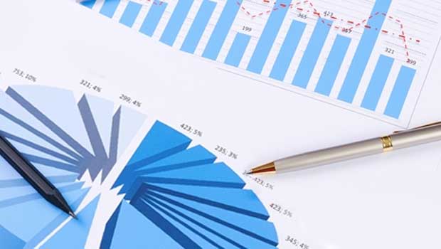 operativno planiranje