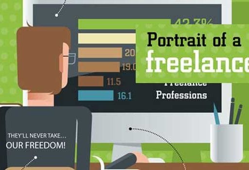 portret_freelancer